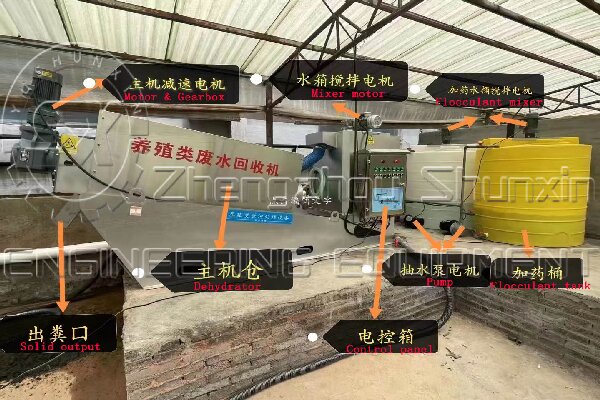 Multi-Plate Screw Press for Sale